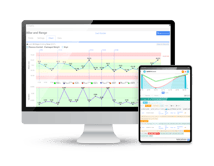 SPC Solutions