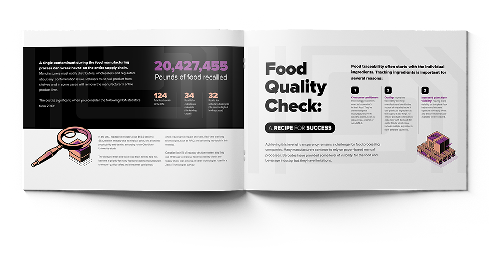 A mockup of The Food Industry Operations Guide.