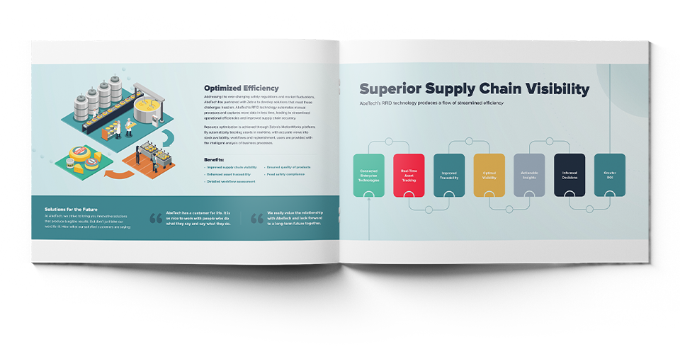 A mockup of AbeTech's eBook, Take Critical Action With Your Critical Assets.