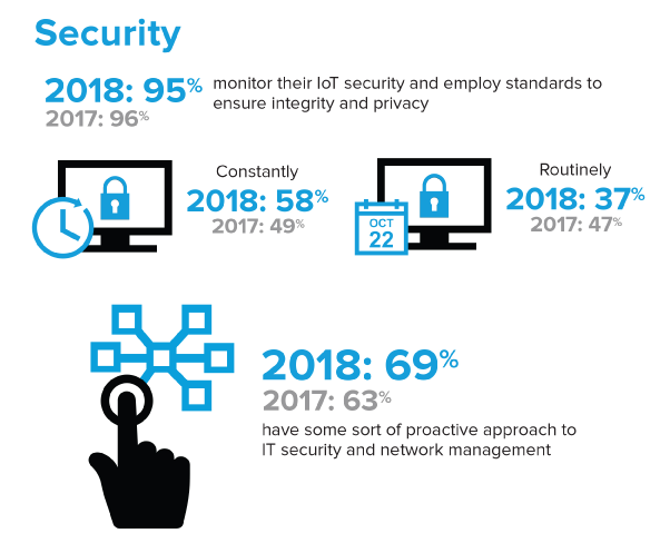 IoT-Security.png