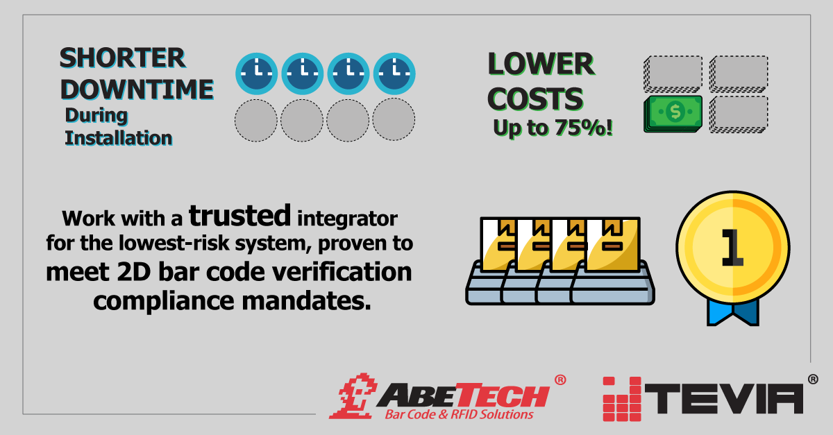 Why Do Manufacturers Choose AbeTech for 2D Bar Code Verification?